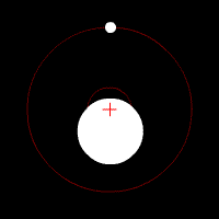 Un petit objet influence un objet plus massif autour duquel il orbite. // Source : Wikimedia/CC/Zhatt Un petit objet influence un objet plus massif autour duquel il orbite. // Source : Wikimedia/CC/Zhatt