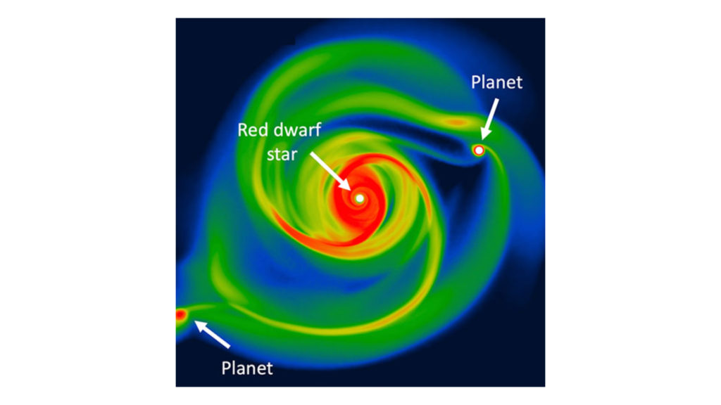 Représentation d'une planète géante en formation autour d'une naine rouge. // Source : UCLAN