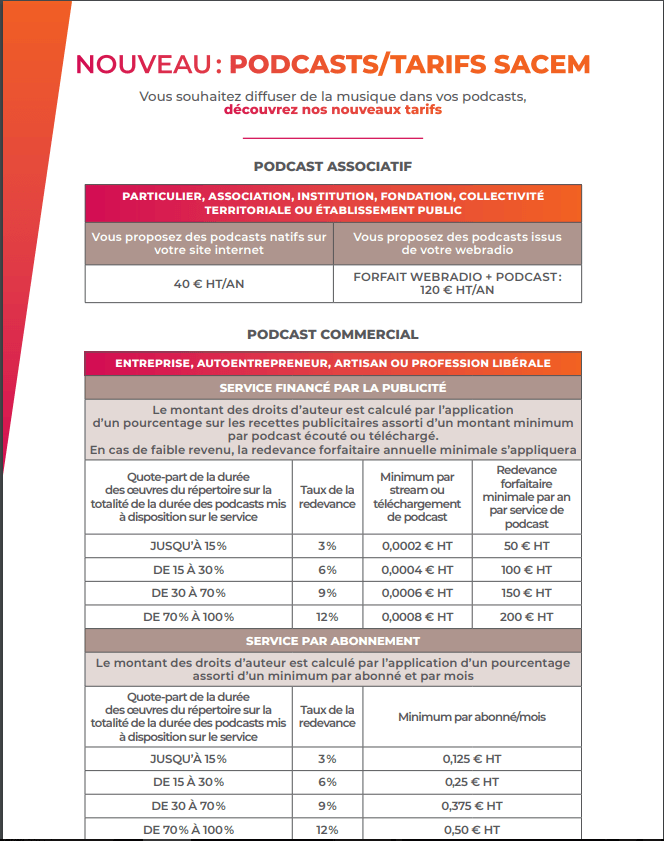 Sacem Sacem