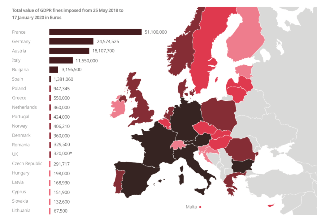 Les pays ayant prononcé les sanctions financières les plus importantes. // Source : DLA Piper