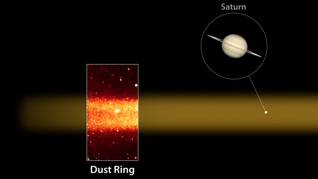 L'anneau de Saturne identifié à l'aide de Spitzer. // Source : NASA/ESA/STScI/AURA (photo recadrée)