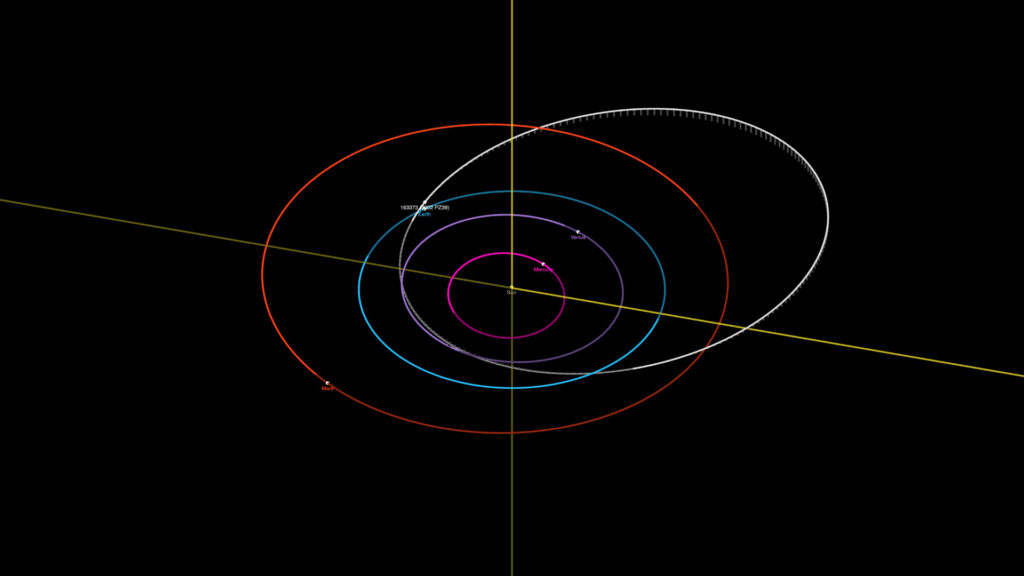 L'orbite de 2002 PZ39 dans le système solaire. // Source : Capture d'écran JPL Small-Body Database Browser
