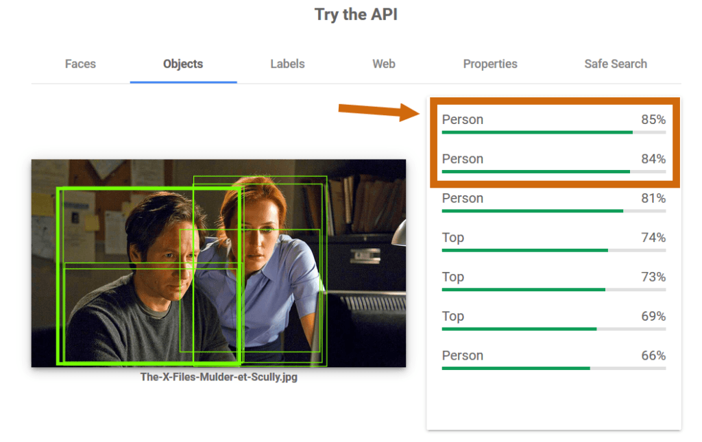 L'API de Google mentionne bien des personnes et non plus des labels genrés. // Source : Numerama