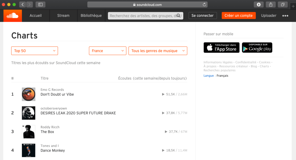 Classement d'Elon Musk sur SoundClound // Source : Capture SoundCloud Classement d'Elon Musk sur SoundClound // Source : Capture SoundCloud