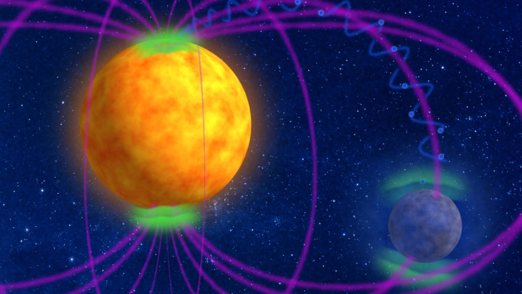Les interactions entre la naine rouge et sa planète. // Source : Capture d'écran YouTube AstronNL