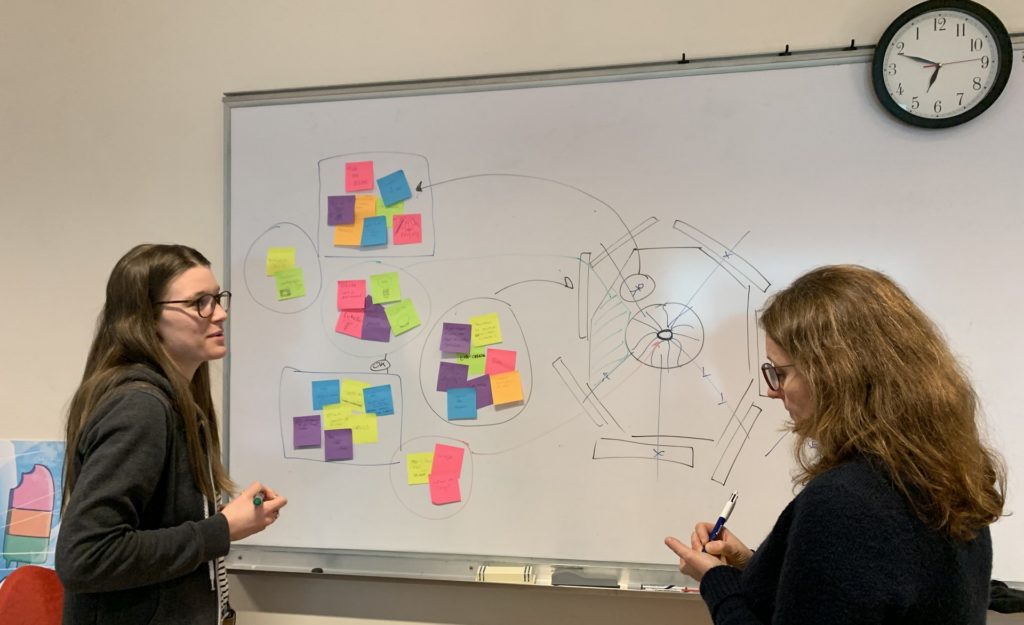 Priscillia Larcher (gauche) et Catherine Rolland (droite). Au Gamelab, la réflexion se structure autour de grandes phrases d'« idéation » pendant laquelle l'équipe schématise les idées sous forme de post-its et de schémas manuscrits. // Source : Numerama / Marcus D.B.