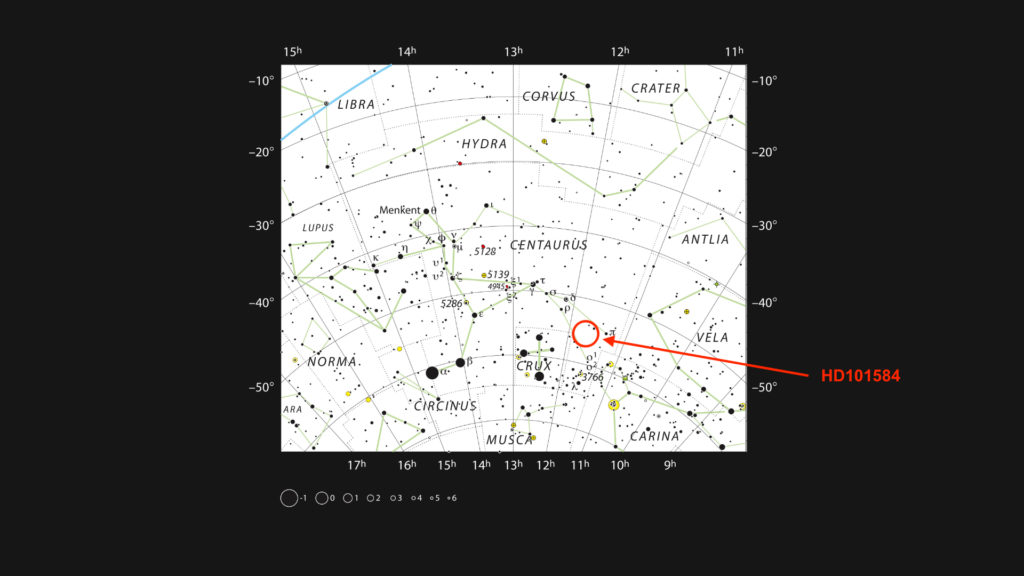 La localisation de HD101584. // Source : ESO, IAU and Sky & Telescope (image recardrée, annotation Numerama)
