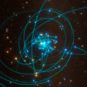L'orbite de plusieurs étoiles autour du trou noir de la Voie lactée. // Source : ESO/L. Calçada/spaceengine.org (photo recadrée)