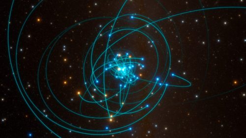 L'orbite de plusieurs étoiles autour du trou noir de la Voie lactée. // Source : ESO/L. Calçada/spaceengine.org (photo recadrée)