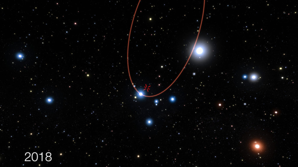 Vue d'artiste de l'orbite de S2. // Source : ESO/L. Calçada (photo recadrée)