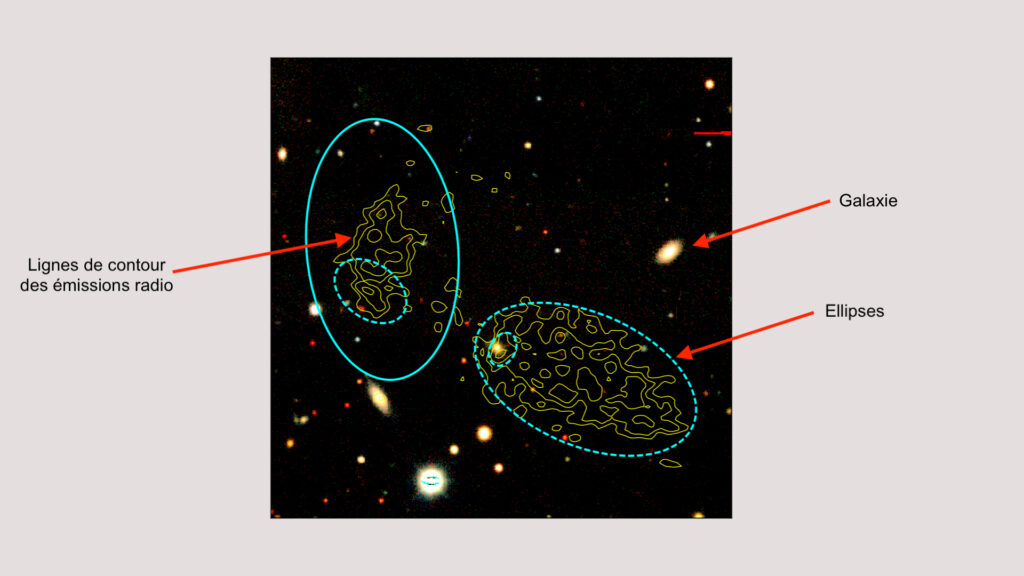 Un exemple de signaux repérés. // Source : Radio Galaxy Zoo (annotations Numerama)