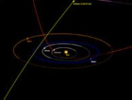 La position de la comète interstellaire Borisov dans le système solaire. // Source : Capture d'écran Orbitsimularor / Tony Dunn