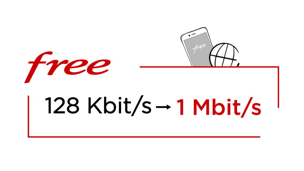 Free mobile débit hors forfait