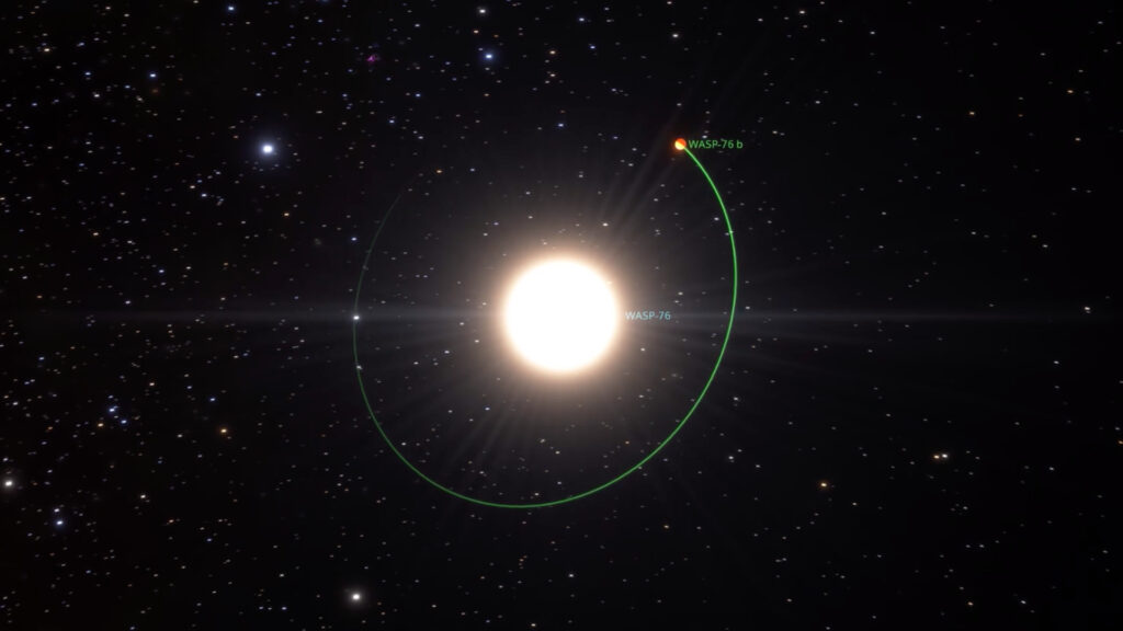 L'orbite de l'exoplanète WASP-76 autour de son étoile. // Source : Capture d'écran ESO/L.Calçada/spaceengine.org
