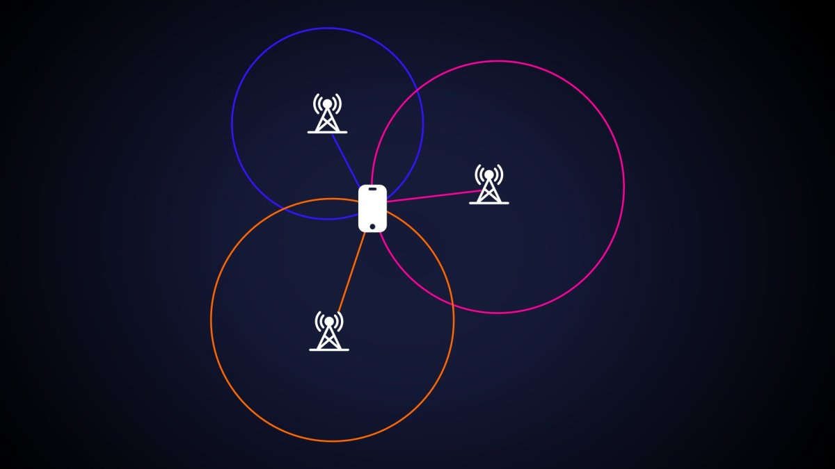 Frandroid