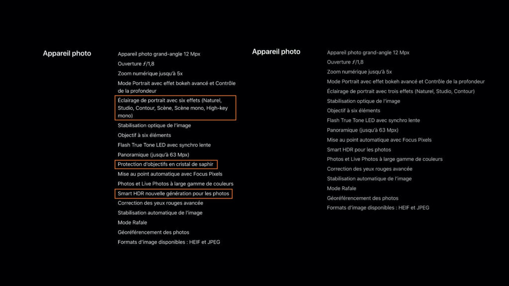 À gauche, l'iPhone SE ; à droite l'iPhone XR // Source : Montage Numerama À gauche, l'iPhone SE ; à droite l'iPhone XR // Source : Montage Numerama