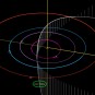 L'orbite de C/2020 F8 (SWAN) dans le système solaire. // Source : Capture d'écran JPL Small-Body Database Center, annotation Numerama
