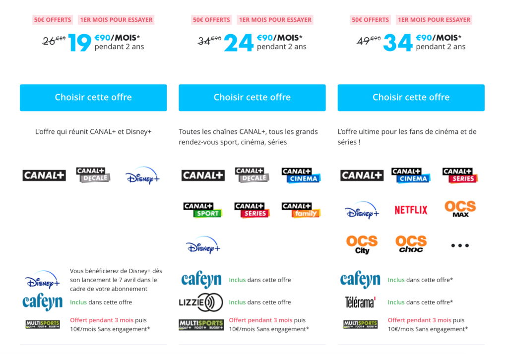 En réalité, tout Disney coûte 34,90 € par mois en France // Source : Capture d'écran Numerama