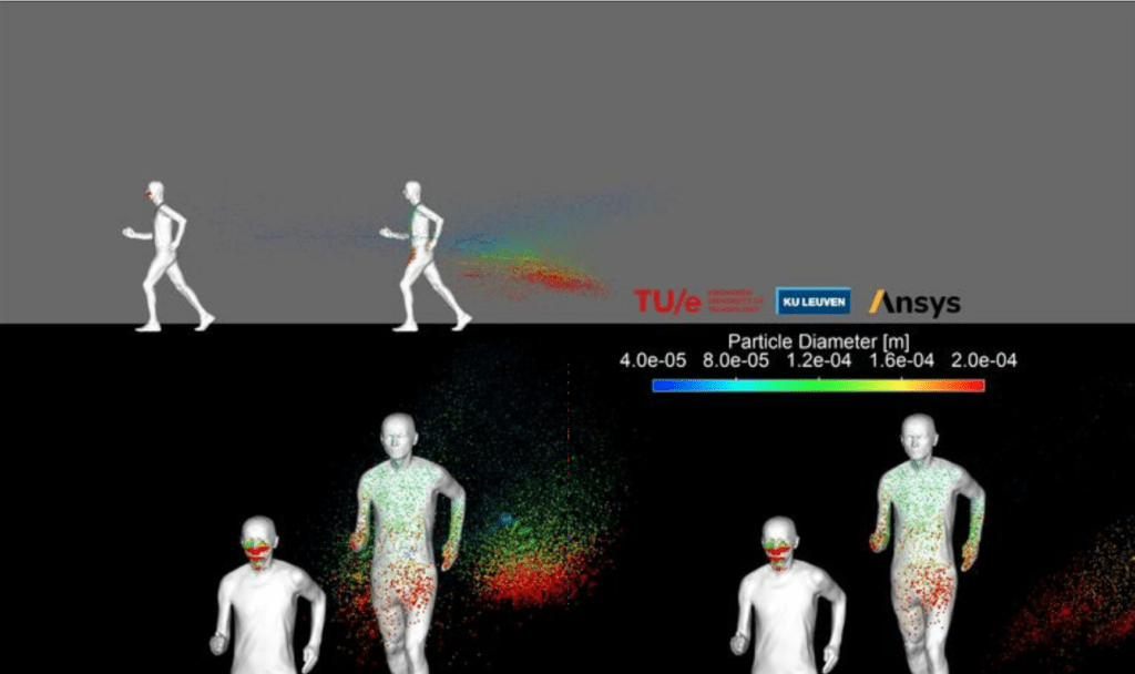 La représentation des particules de salive sur une course rapide (14 km/h) selon leur diamètre // Source : Bert Blocken , Fabio Malizia , Thijs van Druenen, Thierry Marchal