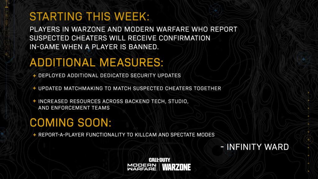 Nouvelles mesures contre la triche dans Call of Duty // Source : Activision & Infinity Ward