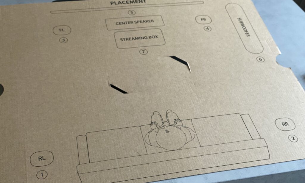 Schéma de placement du Harman Kardon Surround // Source : Maxime Claudel pour Numerama Schéma de placement du Harman Kardon Surround // Source : Maxime Claudel pour Numerama