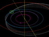 L'orbite de l'astéroïde 2020 GH2 dans le système solaire. // Source : JPL Small-Body Database Browser (annotation Numerama)
