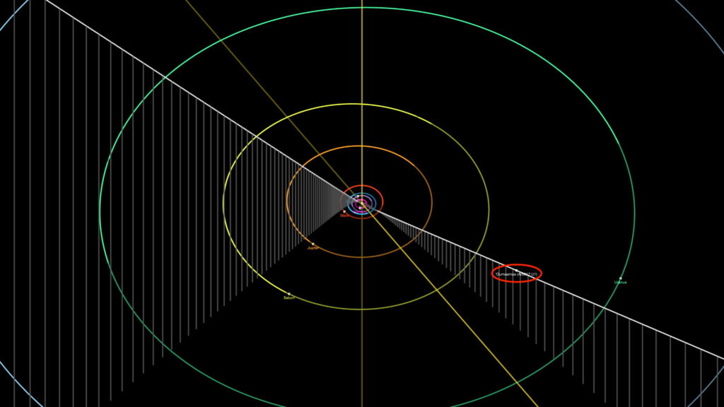Position d'Oumuamua à la mi-avril 2020. // Source : Capture d'écran JPL Small-Body Database Browser