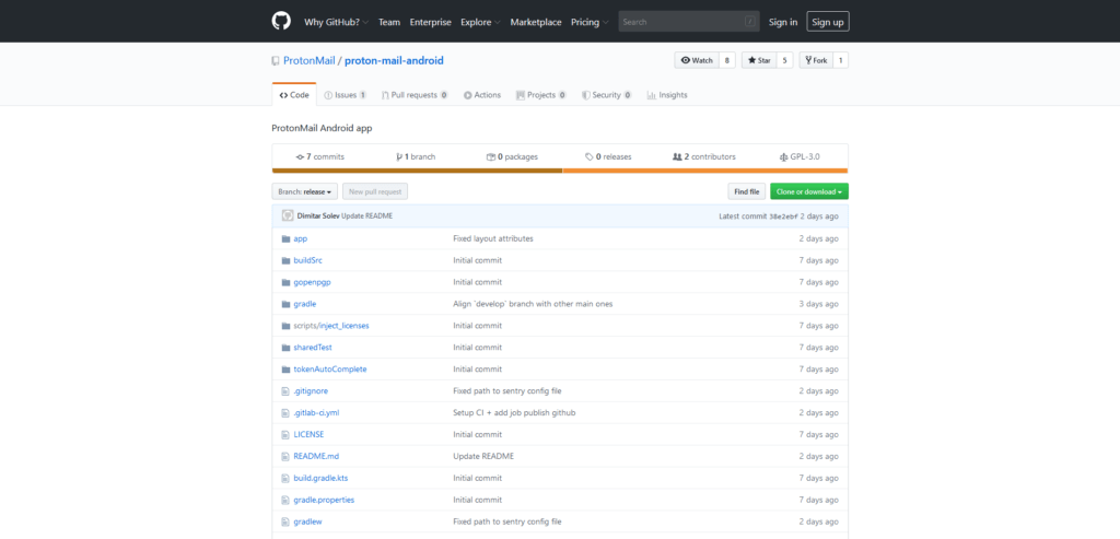 ProtonMail GitHub ProtonMail GitHub