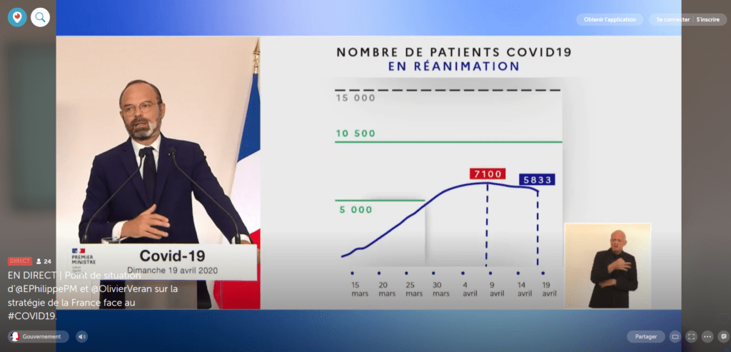 Les résultats du confinement : ne pas surcharger les hôpitaux // Source : Capture d'écran Numerama