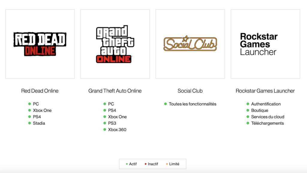 État des services Rockstar Games // Source : Capture d'écran État des services Rockstar Games // Source : Capture d'écran