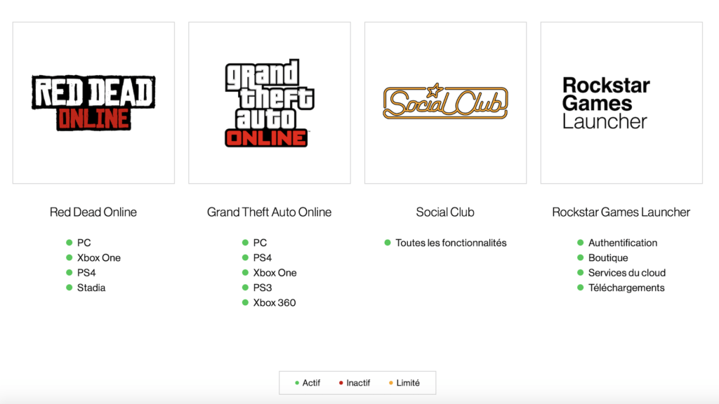 État des services Rockstar Games // Source : Capture d'écran