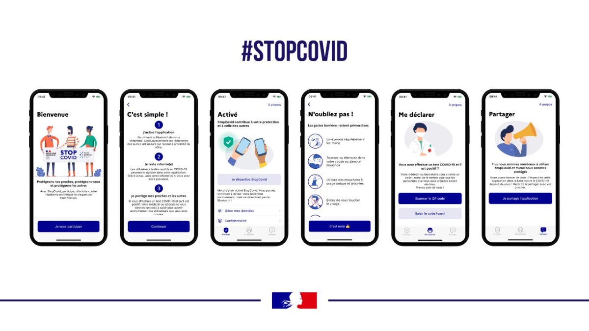 StopCovid présenté par le gouvernement // Source : Ministère de l'économie