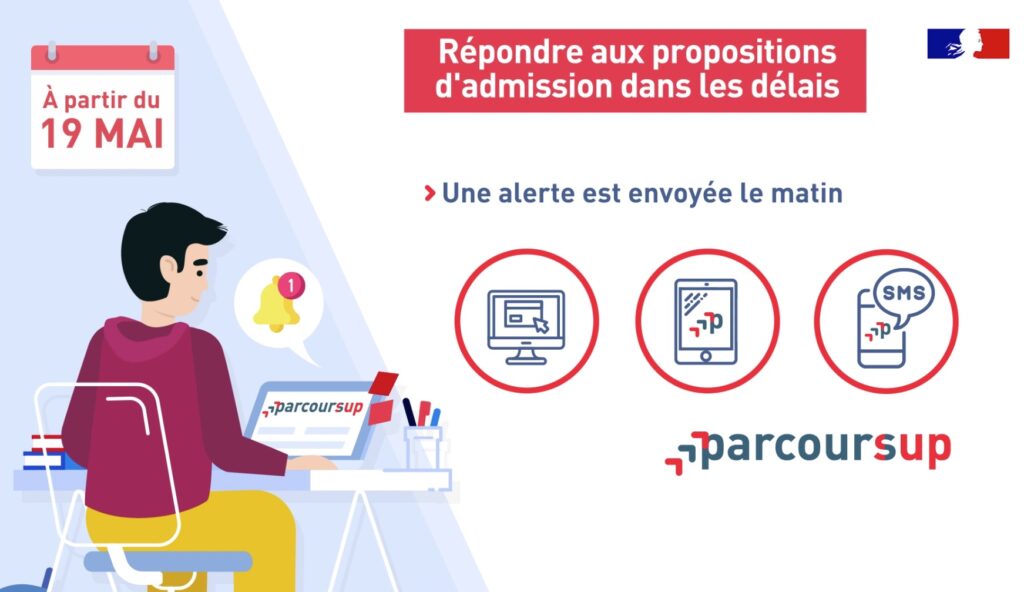 Parcoursup