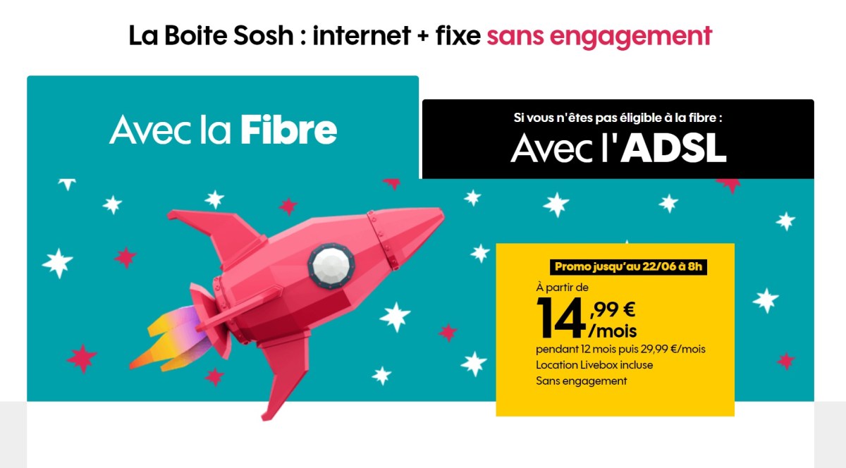 Sosh Fibre à moitié prix