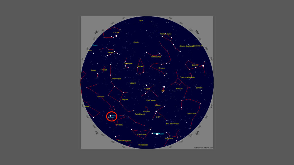 Position de la Lune et Mars le 13 juin 2020 vu de Paris. // Source : Heavens Above, annotations Numerama