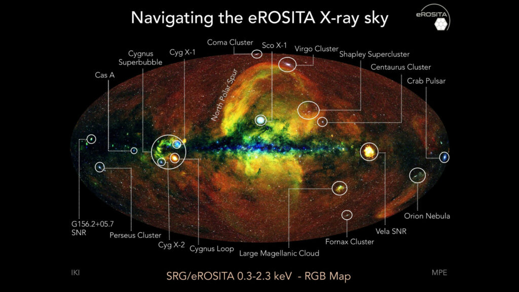 Carte annotée du ciel vu par eROSITA. // Source : Jeremy Sanders, Hermann Brunner, Andrea Merloni and the eSASS team (MPE); Eugene Churazov, Marat Gilfanov (on behalf of IKI)