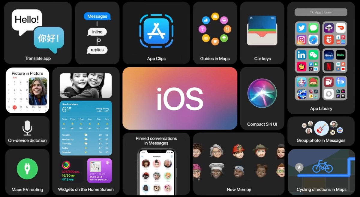 Les nouveautés d'iOS 14