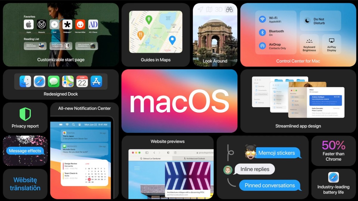 MacOS // Source : Apple