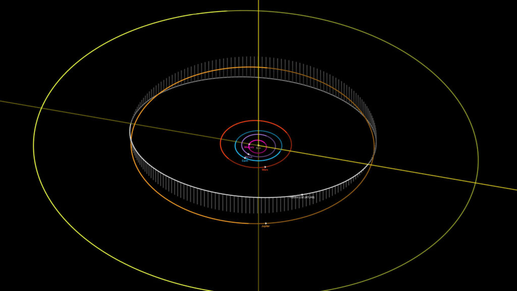 L'obite de la comète P/2019 LD2 (ATLAS). // Source : Capture d'écran JPL Small-Body Database Browser