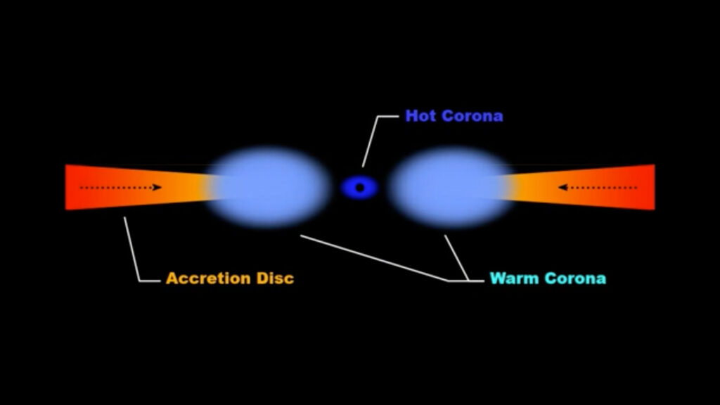 Le signal est représenté par les deux sphères bleues. // Source : Dr Chichuan Jin of The National Astronomical Observatories, Chinese Academy of Science