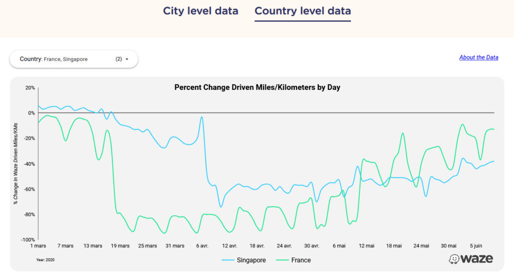 waze coronavirus france singapour waze coronavirus france singapour