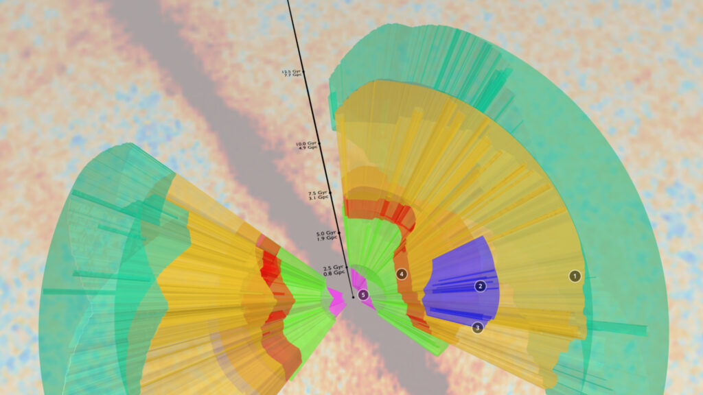 Animation de la carte de l'Univers en 3D. // Source : Capture d'écran SDSS 3D Volumes Cheng Zhao
