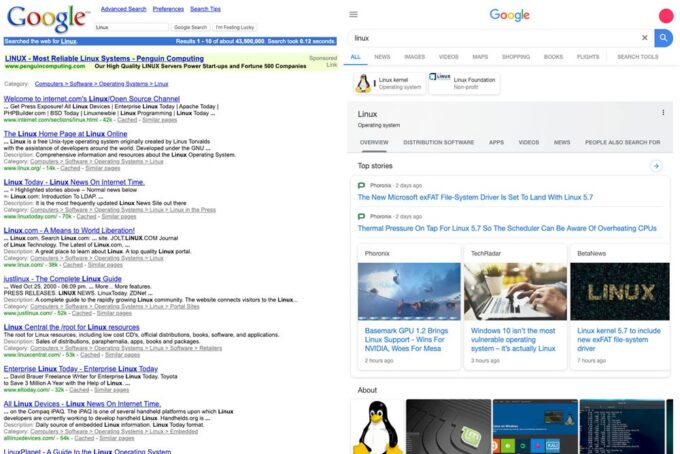Linux 2000 2020 Linux 2000 2020