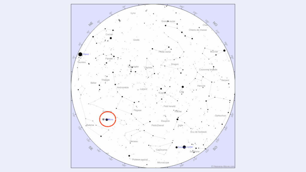 Position de la Lune et Mars vue de Paris le 12 juillet 2020 à 4h. // Source : Capture d'écran Heavens Above, annotations Numerama