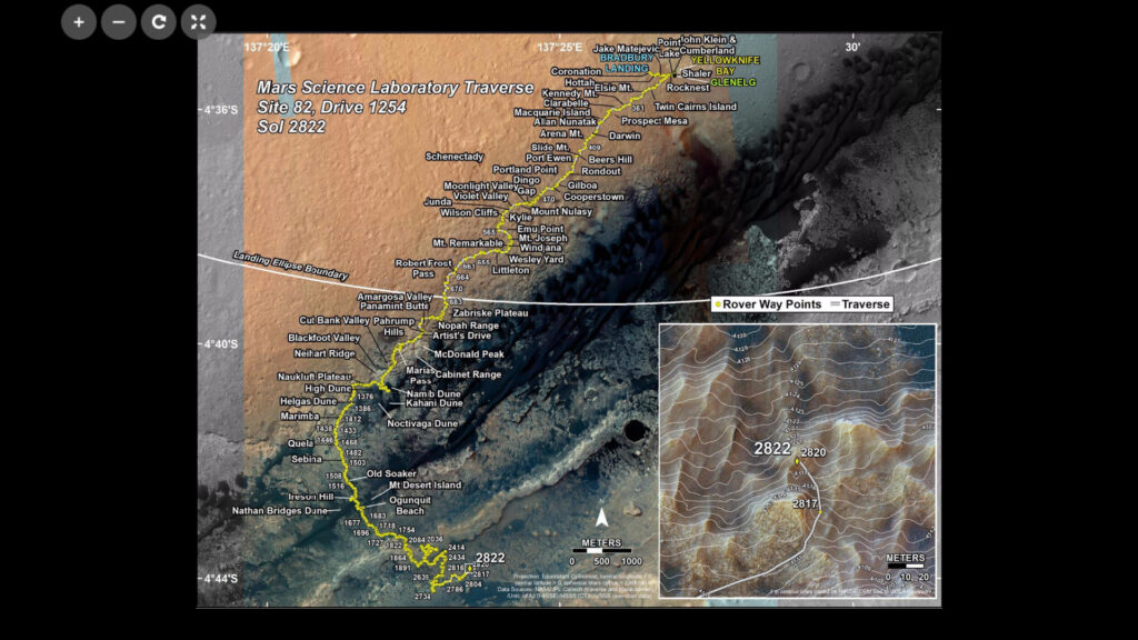 Trajectoire de Curiosity depuis l'atterrissage jusqu'au 15 juillet 2020. // Source : Capture d'écran Nasa Science Mars Exploration Program