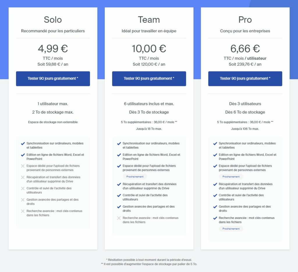 Les différents tarifs de kDrive avec un abonnement d'un an. Les différents tarifs de kDrive avec un abonnement d'un an.