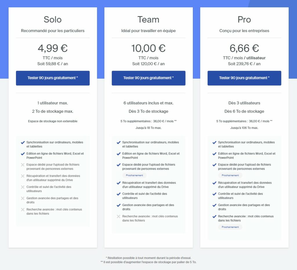 Les différents tarifs de kDrive avec un abonnement d'un an.