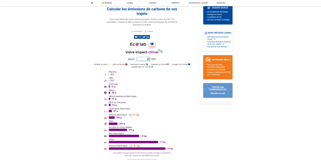 Calculer les émissions de carbone de vos trajets Calculer les émissions de carbone de vos trajets