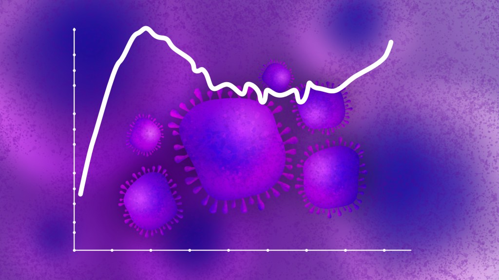 Courbe début de deuxième vague du coronavirus / maladie Covid-19. // Source : Numerama / Claire Braikeh