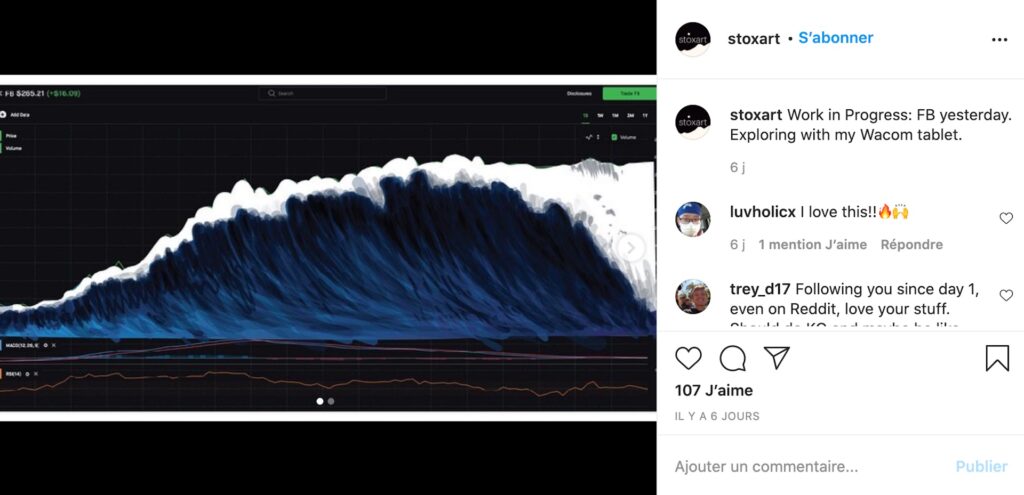 Adaptation des actions de Facebook en StoxArt // Source : Instagram/stoxart